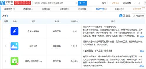 手機管家Pro開發商致歉，旗下應用包括極速安全管家等網絡與信息安全軟件